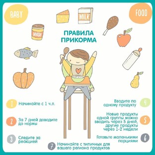 Прикорм ребёнка