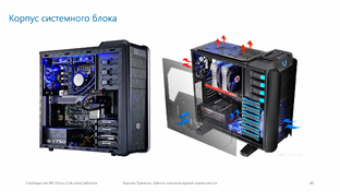 Комплектующие для ПК