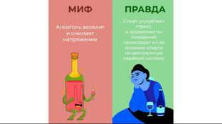 Разрушаем мифы