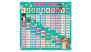 Состав чисел от 2 до 18