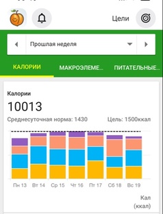 Участие в проекте "13 ступеней"