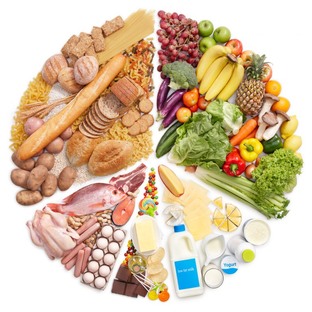 ПростоPRO Вкусности