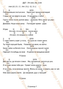 Песни Слова Аккорды