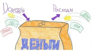 Финансовая грамотность