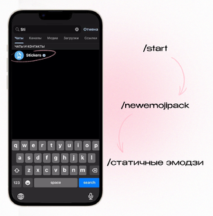 Стикеры Telegram