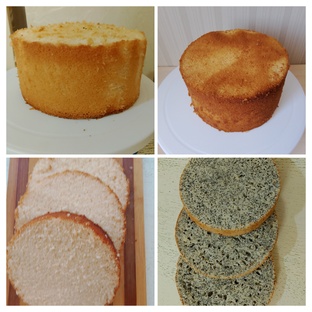 Рецепты лучших бисквитов