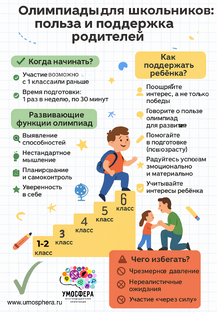 Олимпиады как путь к успеху