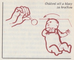 Развитие новорождённого