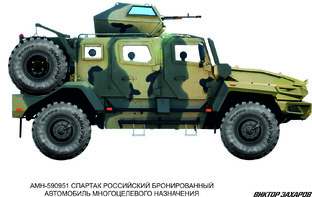 ВОЕННАЯ ТЕХНИКА
