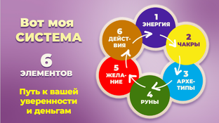 ИЗ БОРЦА В ИГРОКА