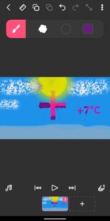 Самолечение