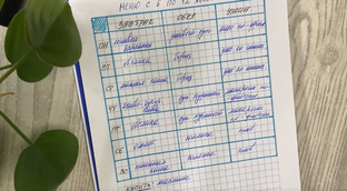 Меню на неделю 