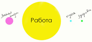 Подработка