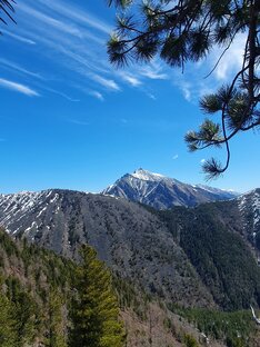 Пройденные маршруты