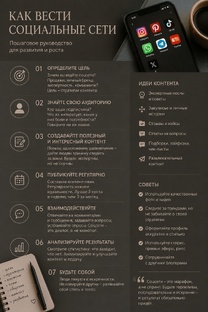КАК ВЕСТИ СВОЙ БЛОГ 