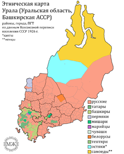 Карты Урала 1926