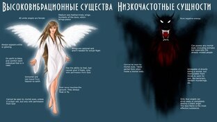 Все про сущностей