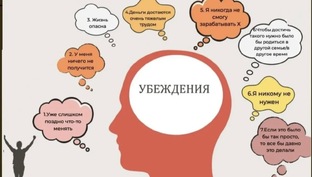 «когнитивная диффузия»