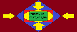 Рецепты