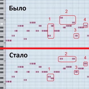 Красивые мелодии. Крутые идеи