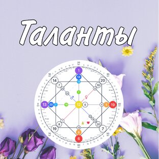 Таланты в матрице 