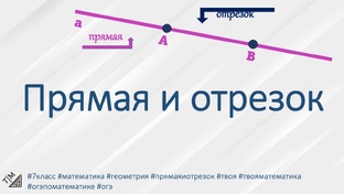 7 класс. Геометрия.