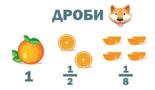 ДРОБИ
