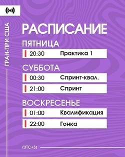 Расписание уик-энда на Гран-При Остина