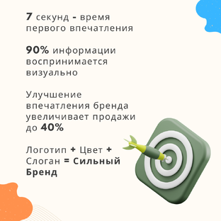 первое впечатление и формирует отношение к вашему бренду.