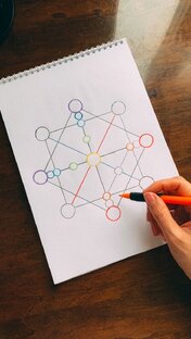 Нумерология 