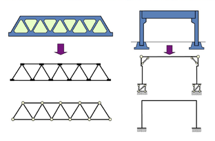 Строительная механика