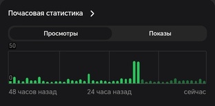 ДЗЕН