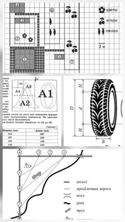 Практические задачи ОГЭ математика