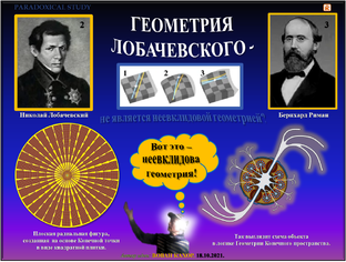 Геометрия Конечного пространства