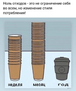 Экопривычки и раздельный сбор вторсырья