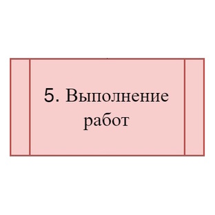 5 Выполнение работ