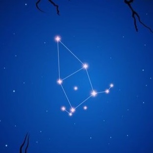 Зенитные созвездия Золотой хорды