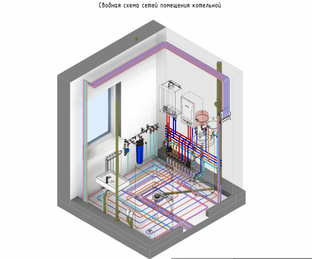 Проектирование отопления