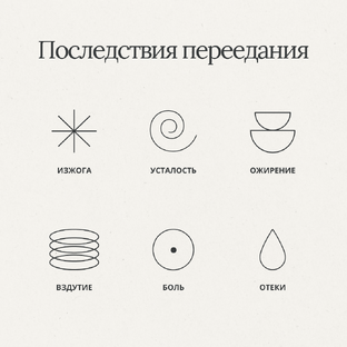 Психология питания