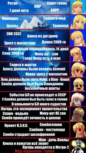 Буква Я - Айсберг