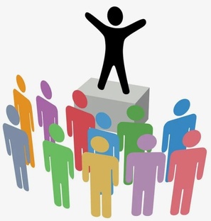 Психология личности