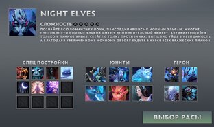 Обзоры и Гайды за раcсу Night elves/Ночные эльфы