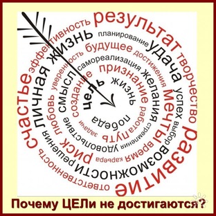 Достижение Целей. Исполнение желаний.