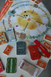 Трансформационная игра