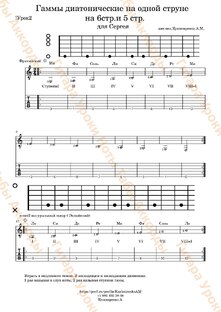 Задания, уроки, ноты, табы, аккорды, аппликатура 