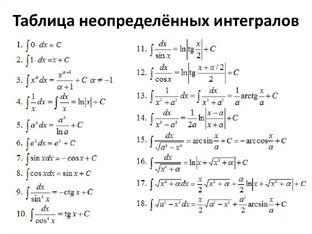 ГЛАВА3