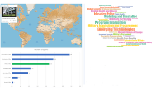 Инструменты аналитика