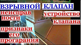 УСТРОЙСТВО ВЗРЫВНЫХ КЛАПАНОВ