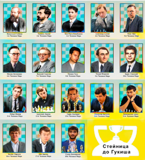 Шахматные короли:чемпионы мира и их партии