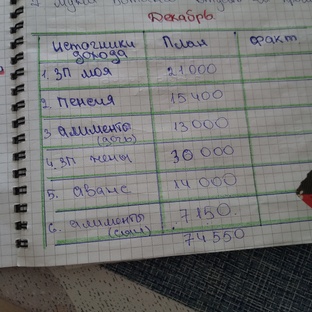 Мини статьи